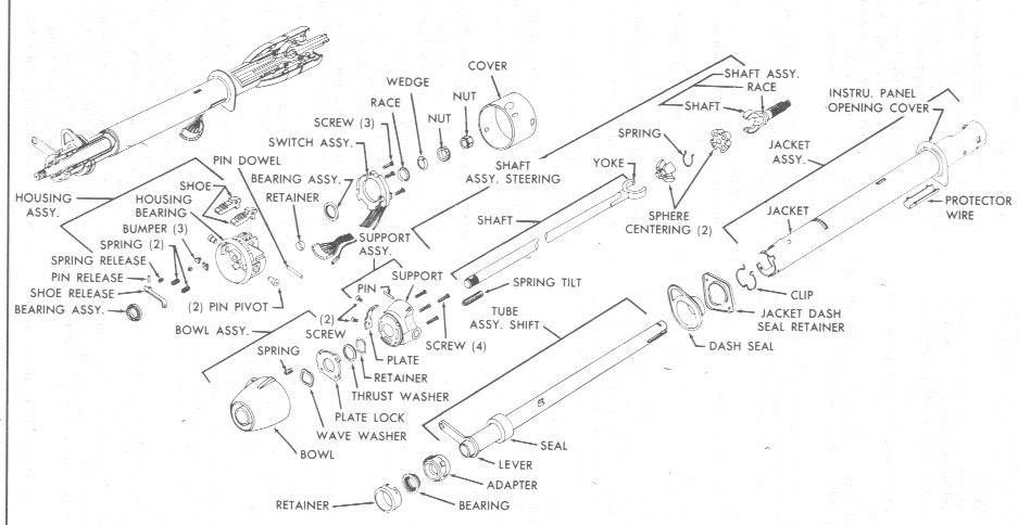 1972 Chevy Turn Signal Wiring Schematic - Wiring Diagram Schemas