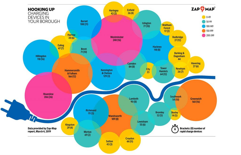 Electric Charging Stations Map Uk