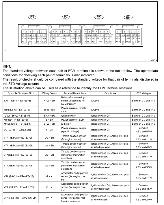 Bestseller: 1nz Fe Engine Diagram
