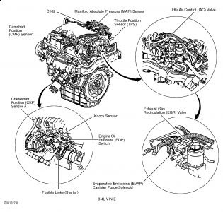 Freestyle Engine Diagram
