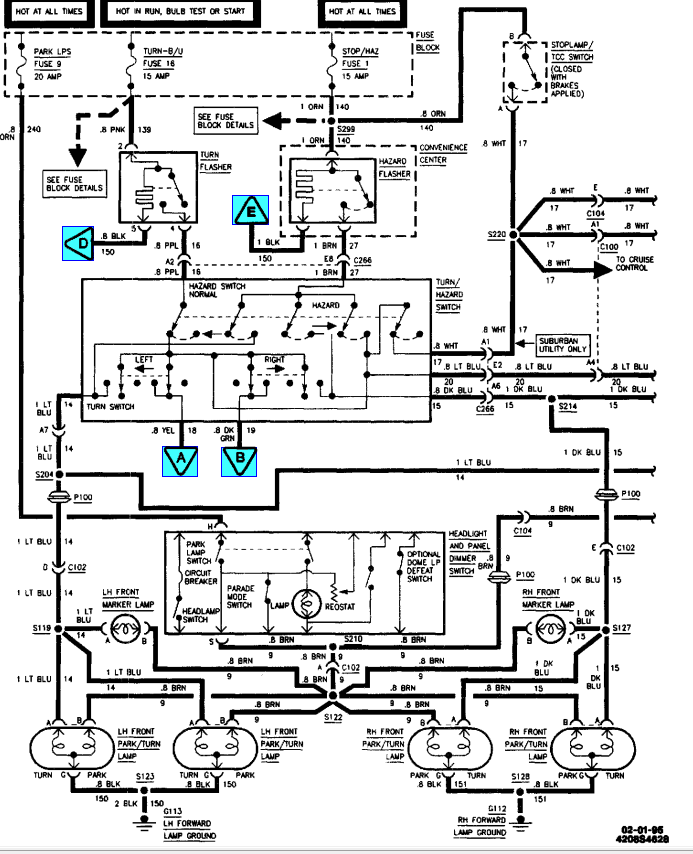 Chevy 1500 Wireing Harnes Color Code