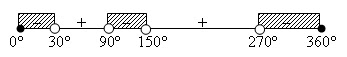 Grs_Bil