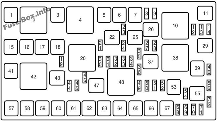 2007 Hyundai Elantra Engine Fuse Box Diagram | schematic and wiring diagram