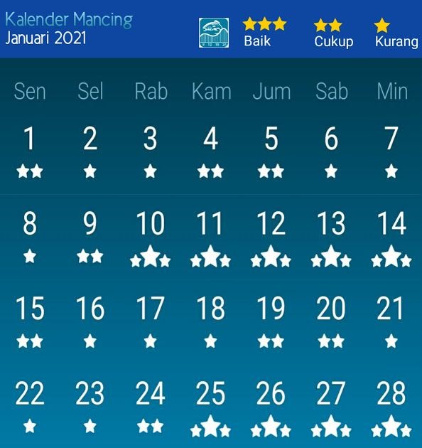 Fishing Calendar 2021 - Fishing Info