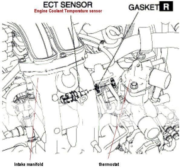 Mazda Rx8 Coolant Temperature Sensor Location - Ultimate Mazda