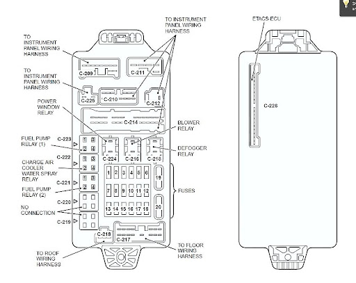 1999 Mitsubishi Montero Sport Fuse Box Diagram