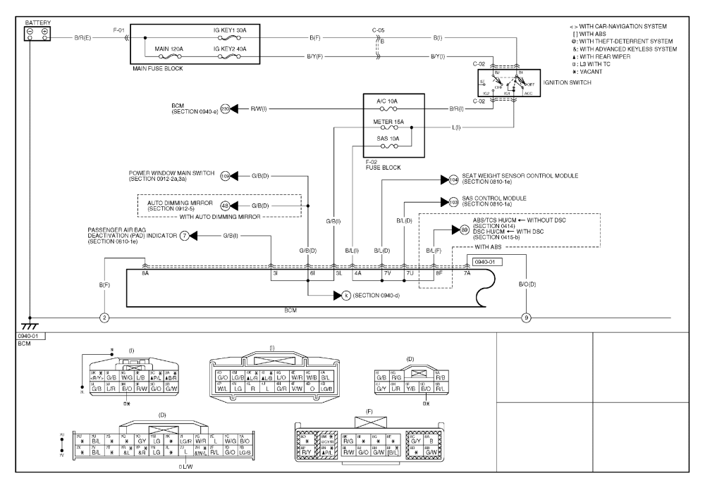 Gm Body Control Module Wiring Diagram