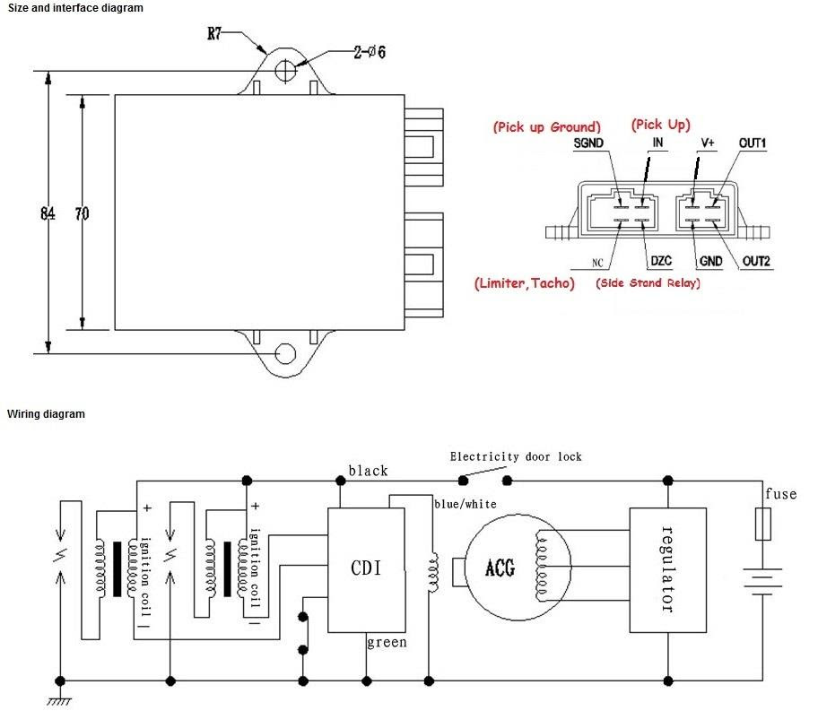 Roketum 110cc Atv Wiring Diagram