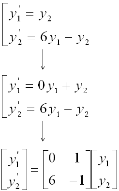 How To Solve Matrix Equations