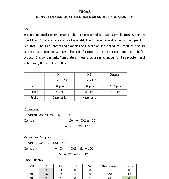 Contoh Soal Dan Jawaban Metode Penugasan Riset Operasi - Jawaban Buku