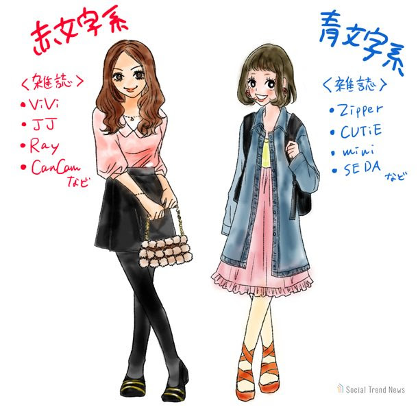 無料ダウンロード女性 ファッション 系統 一覧 すべてのファッショントレンド