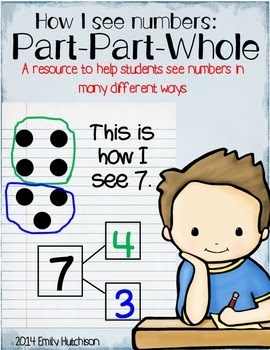 http://www.teacherspayteachers.com/Product/Part-Part-Whole-How-I-See-Numbers-1490760