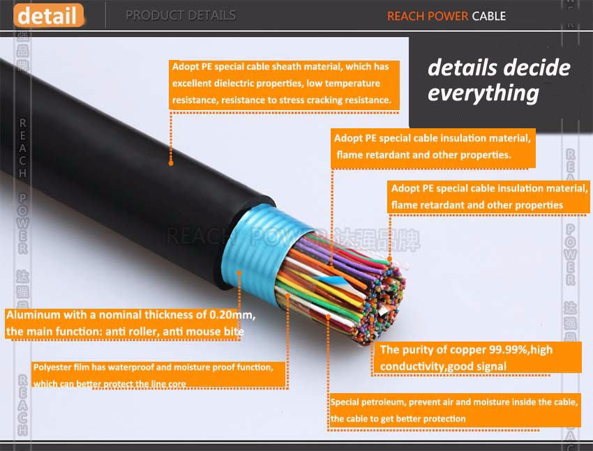 Cat 3 Cable Color Code