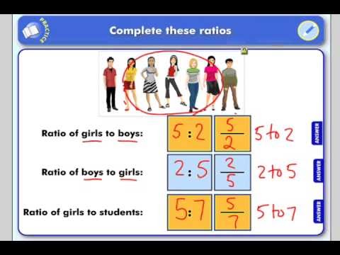 Miss Kahrimanis's Blog: Ratio Introduction