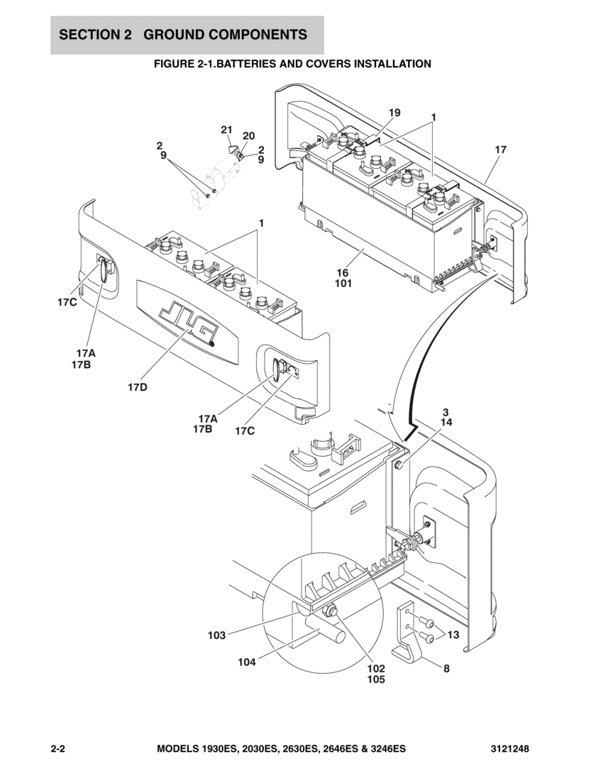 34 Jlg Scissor Lift Wiring Diagram Wiring Diagram Database