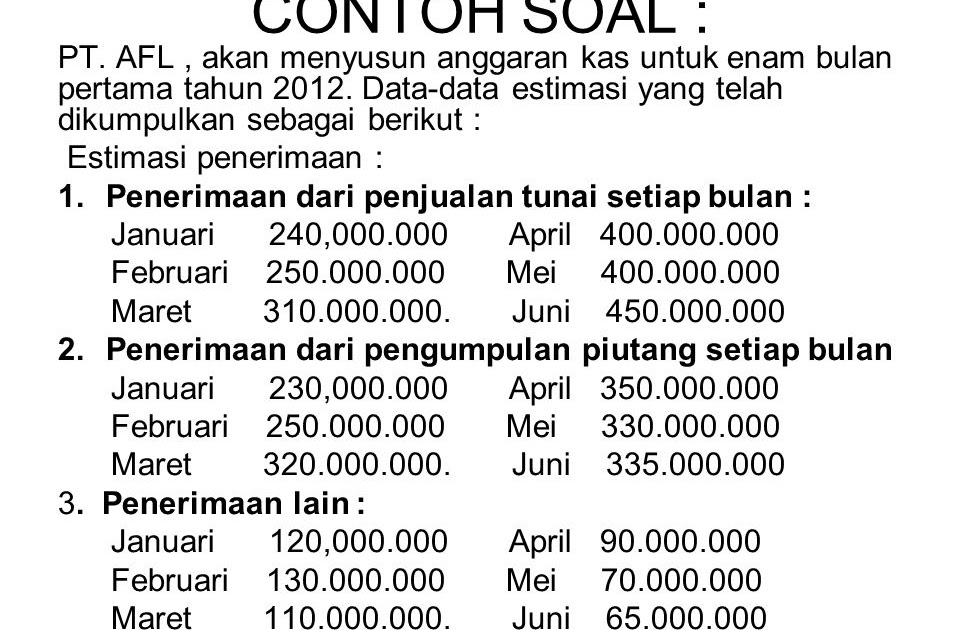 Contoh soal dan jawaban budget kas