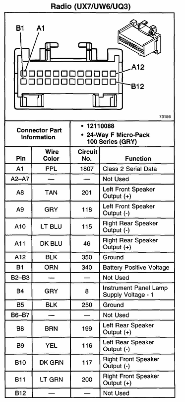 2004 Lincoln Aviator Stereo Wiring Diagram Collection - Wiring Diagram