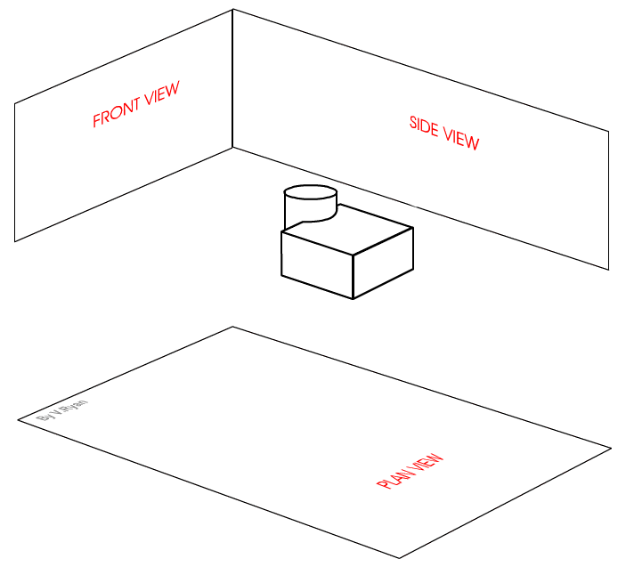 Scale drawing view definition