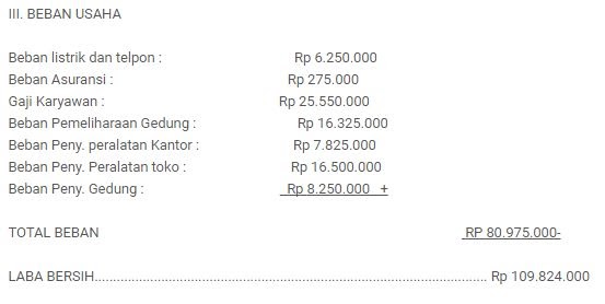 Contoh Soal Cost Accounting