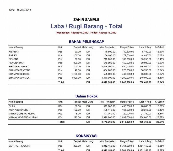 Contoh Form Faktur Pajak Per 1 April 2013 - Agape Locs