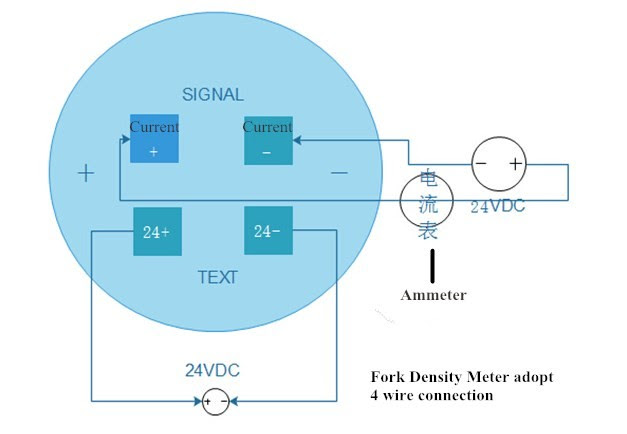 Micro Motion Wiring Diagram - Wiring Diagram