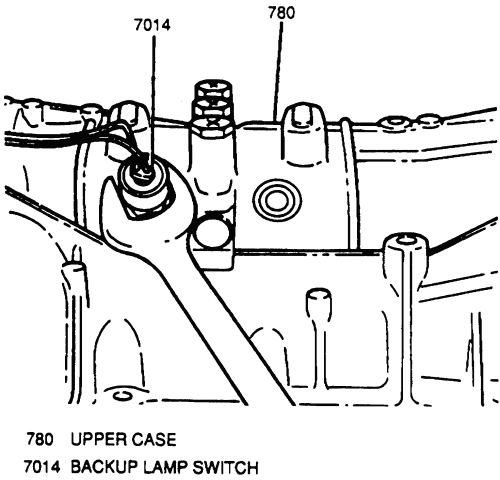 Wiring Diagram PDF: 2003 Honda Accord Backup Lights Wiring