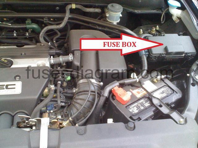 3 INFO MAIN RELAY FOR 1999 HONDA ACCORD PDF DOC - Relay