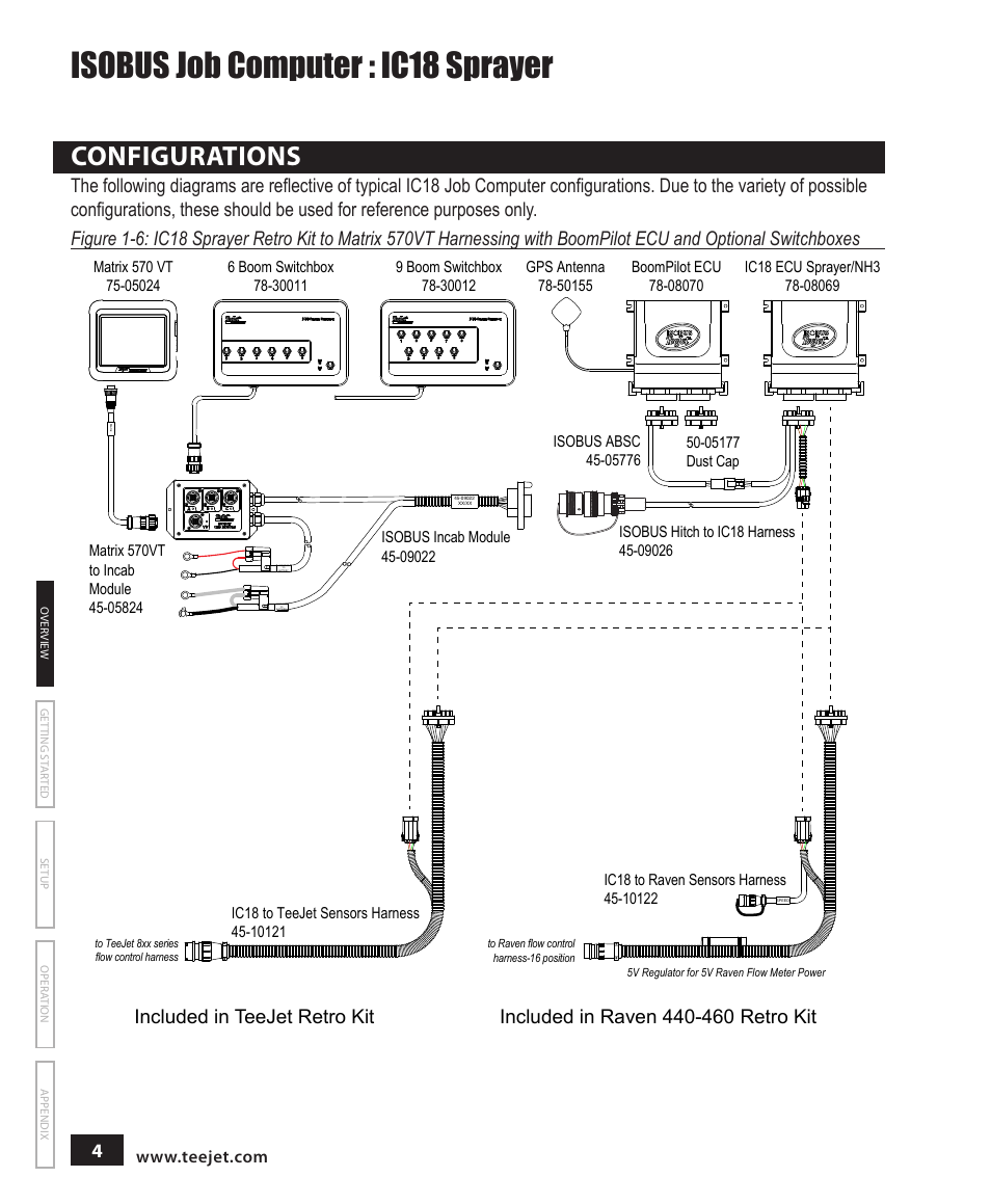 Raven Sprayer Plumbing Diagram - General Wiring Diagram