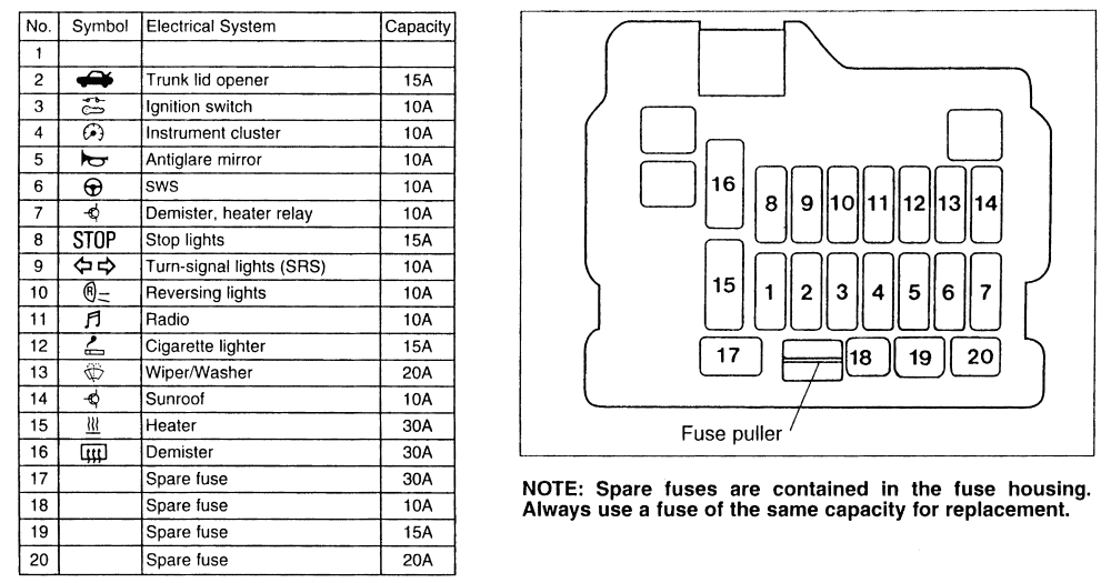 1999 Mitsubishi Montero Wiring Diagram - Wiring Diagrams