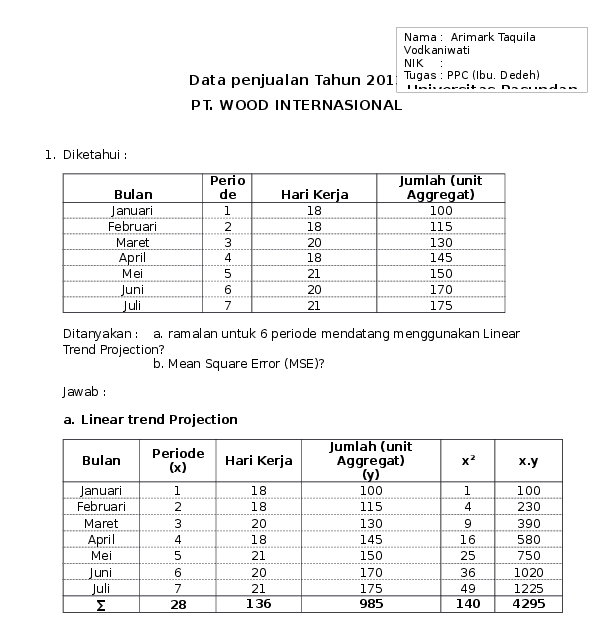 Contoh Makalah Peramalan Forecasting