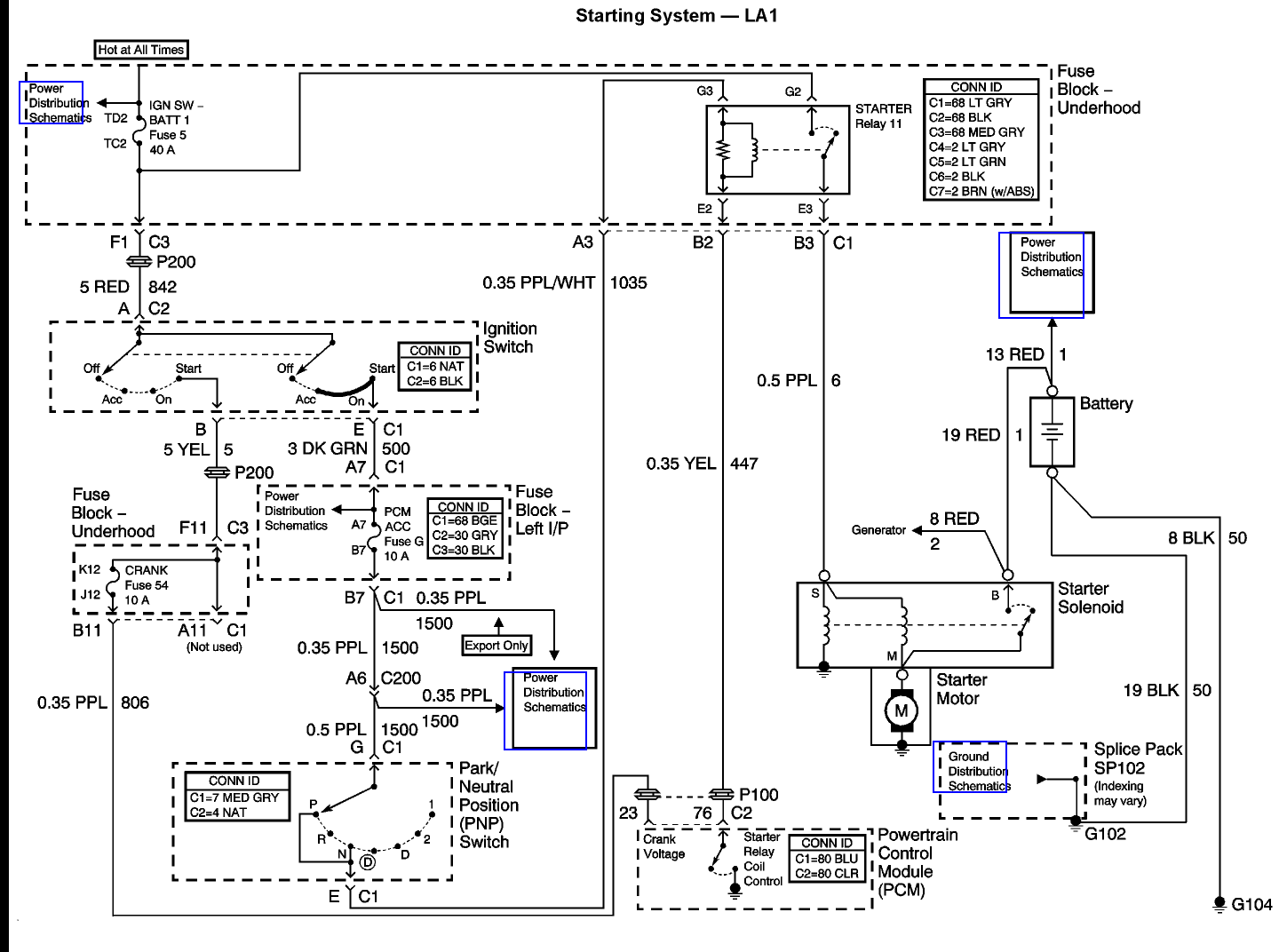 2002 Pontiac Grand Prix Radio Wiring Diagram from lh5.googleusercontent.com