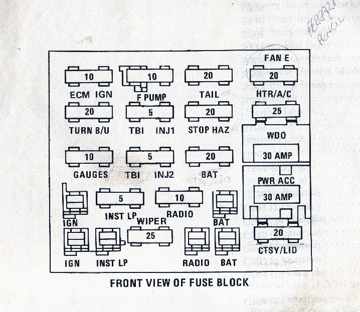 1986 Fuse Box Diagram - Toyota 86 2012 2017 Fuse Box Diagram Auto