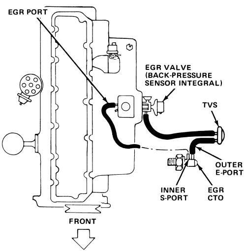 34 Cj7 Vacuum Hose Diagram