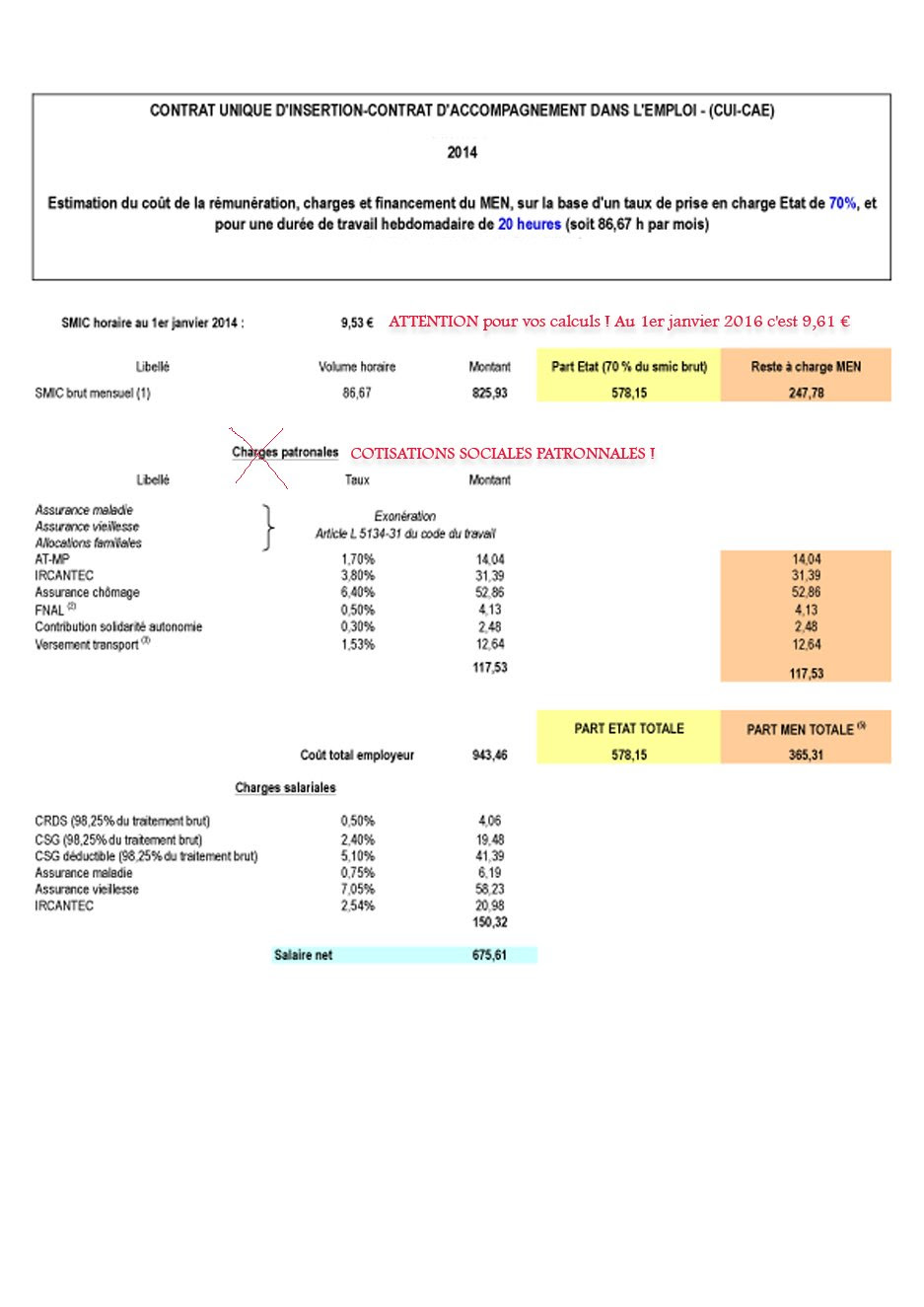 Exemple De Bulletin De Salaire 2014  Le Meilleur Exemple