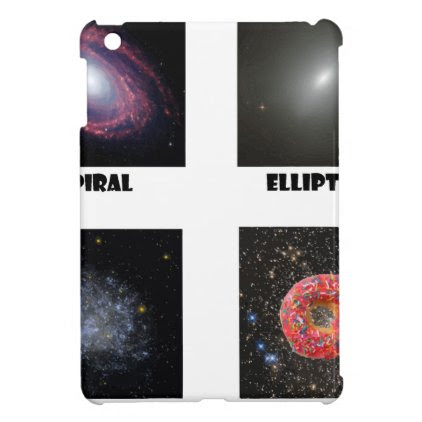 types of Galaxies3 Cover For The iPad Mini