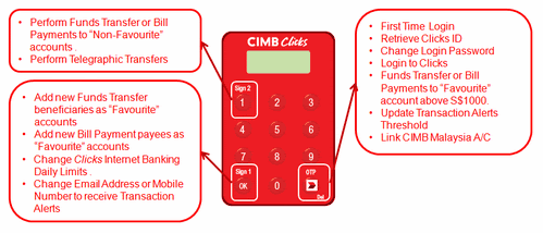 Change Phone Number Cimb - Securetac Cimb Clicks Malaysia : Follow