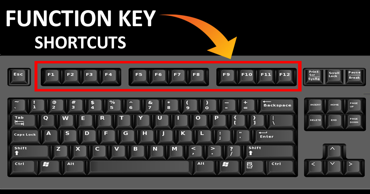 Не работают клавиши f. Function Key. Клавиша Key. Functional Keys. Кнопка f12.
