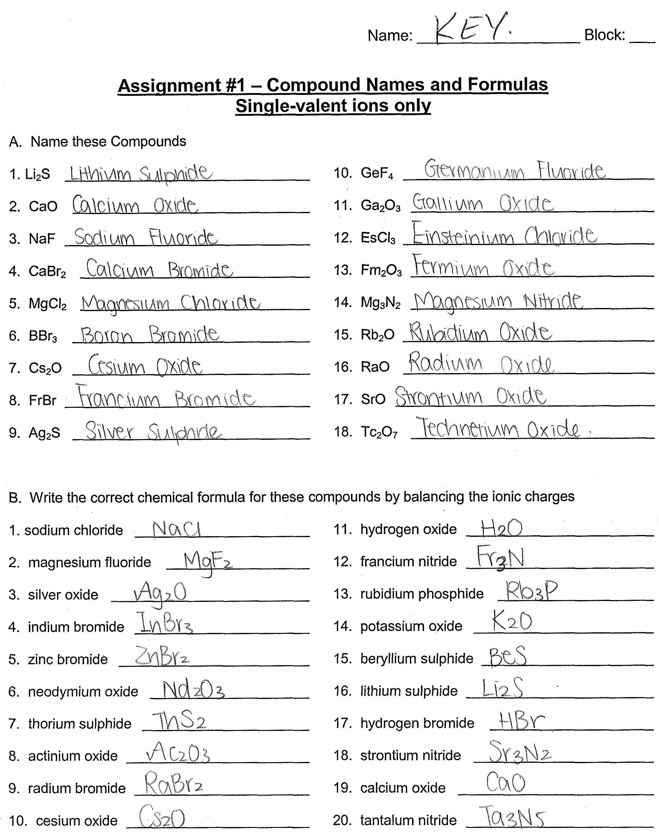 predicting-formulas-of-ionic-compounds-worksheet