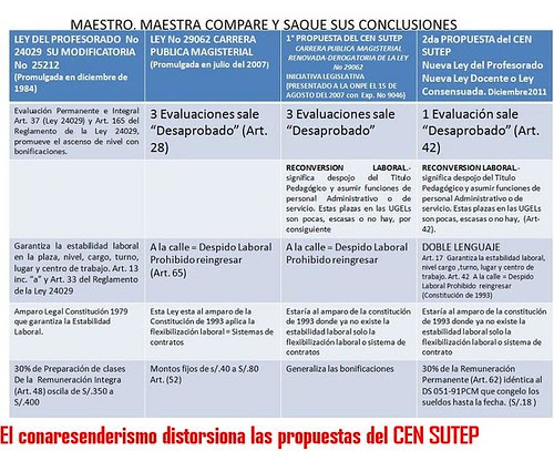 conaresenderismo_252622_446625515348239_1929350039_n