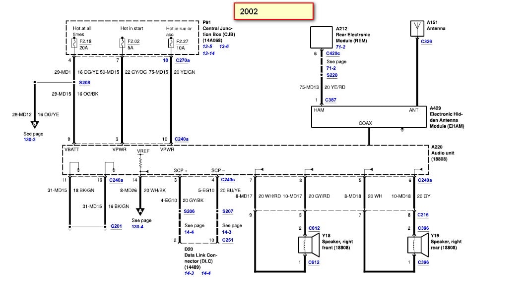 Wiring Diagram PDF: 2002 Thunderbird Wiring Harness