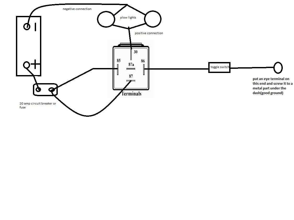 Diagram Dodge Fisher Plow Wiring Harness Diagram Full Version Hd Quality Harness Diagram Logicdiagram Radiostudiouno It