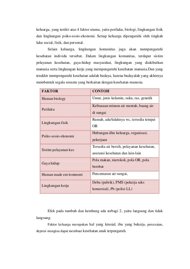 Analisis Faktor Faktor Yang Mempengaruhi Proses Keputusan Pembelian Kue