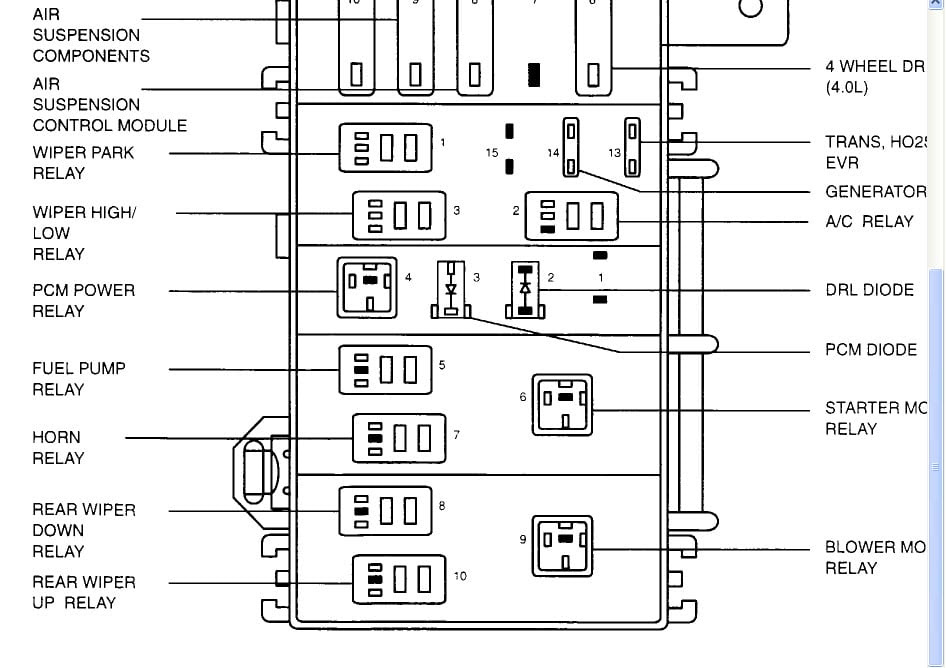 25 2000 Ford Ranger Relay Diagram - Wiring Diagram List