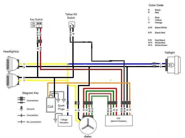 Wiring Diagram Honda Trx 70 - Wiring Diagram Schemas