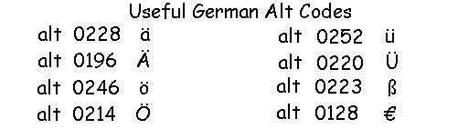 Learn German Language Quora ~ learn german very easy