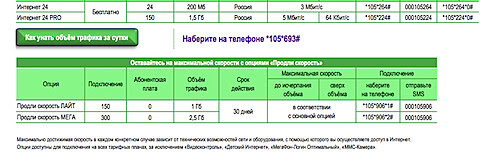 Screen Shot 2012-10-09 at 11.23.06 AM.png