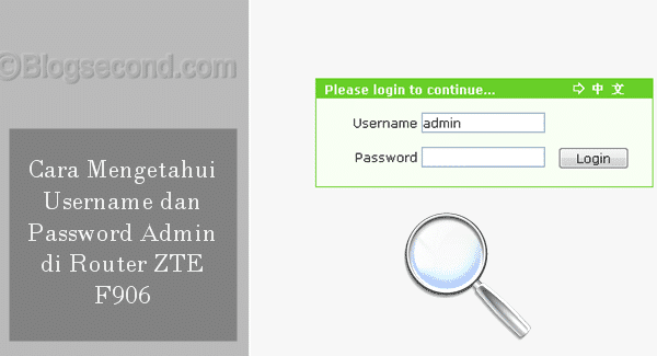 Username Zte F609 Indihome : Default Password Modem Zte ...