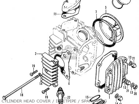 1972 Yamaha 400 Wiring Diagram - Fuse & Wiring Diagram