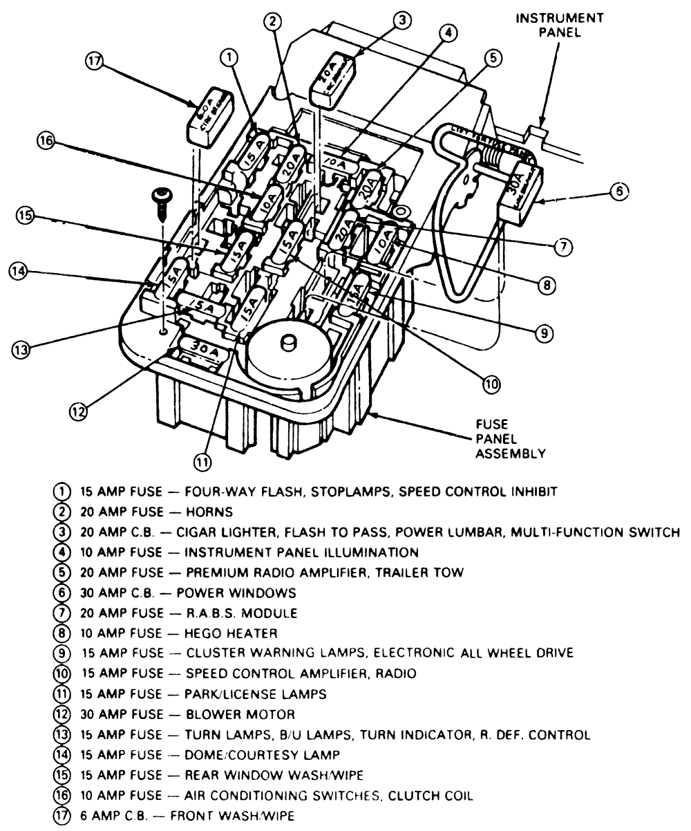 1991 Oldsmobile 98 Fuse Box - Wiring Diagram Schema