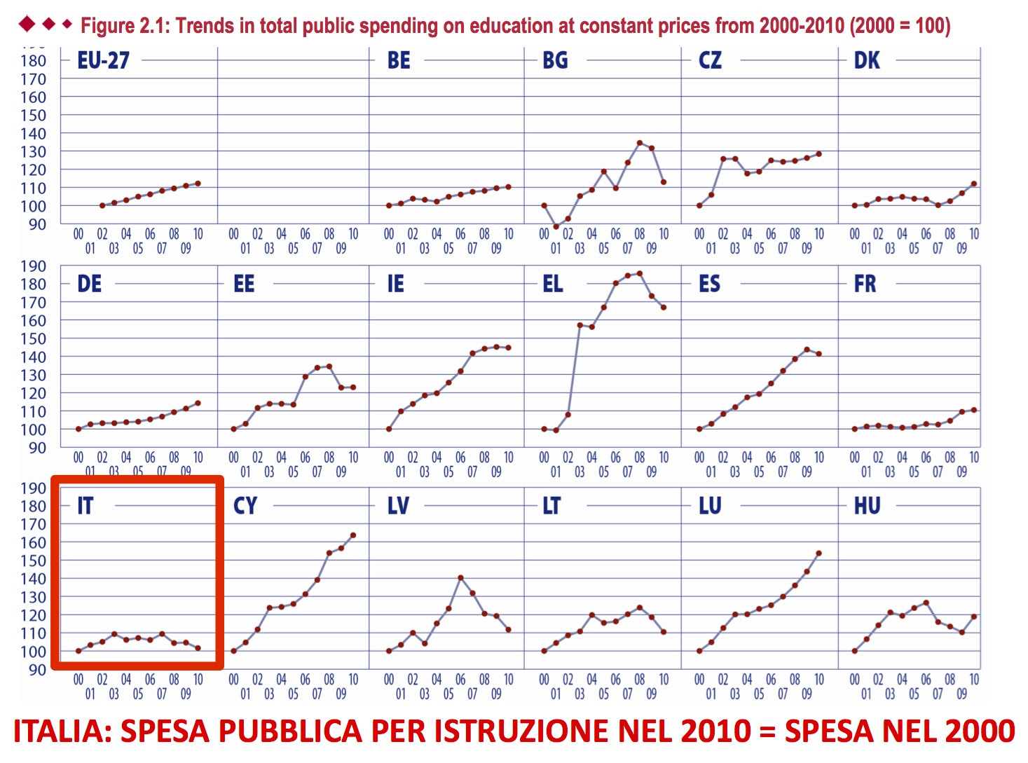 TrendFunding1